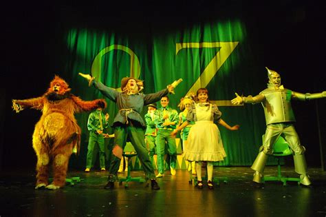 The Musical Legacy of Wizars of Oz: Enduring Tunes that Transcend Generations